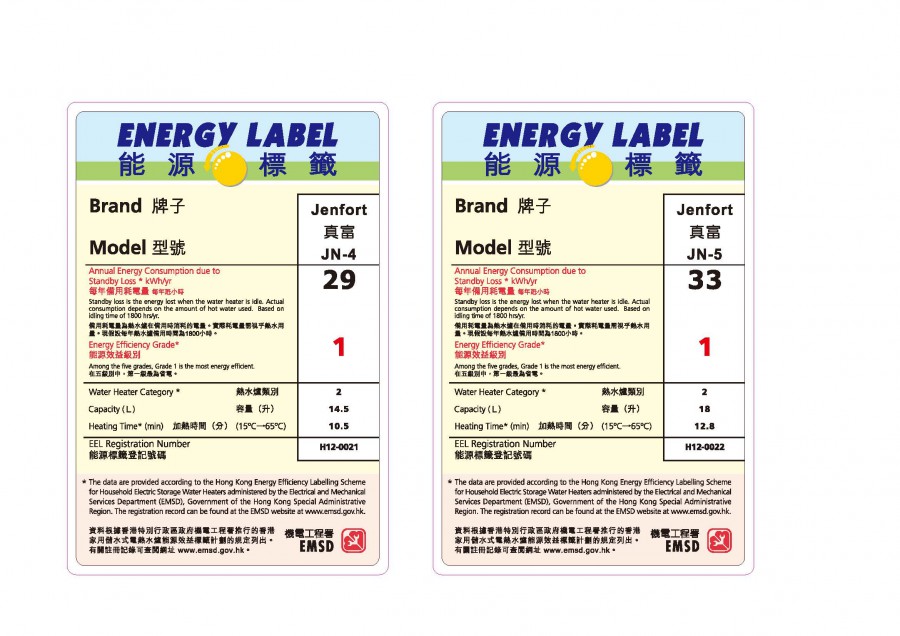 Grade_1_Energy_Label
